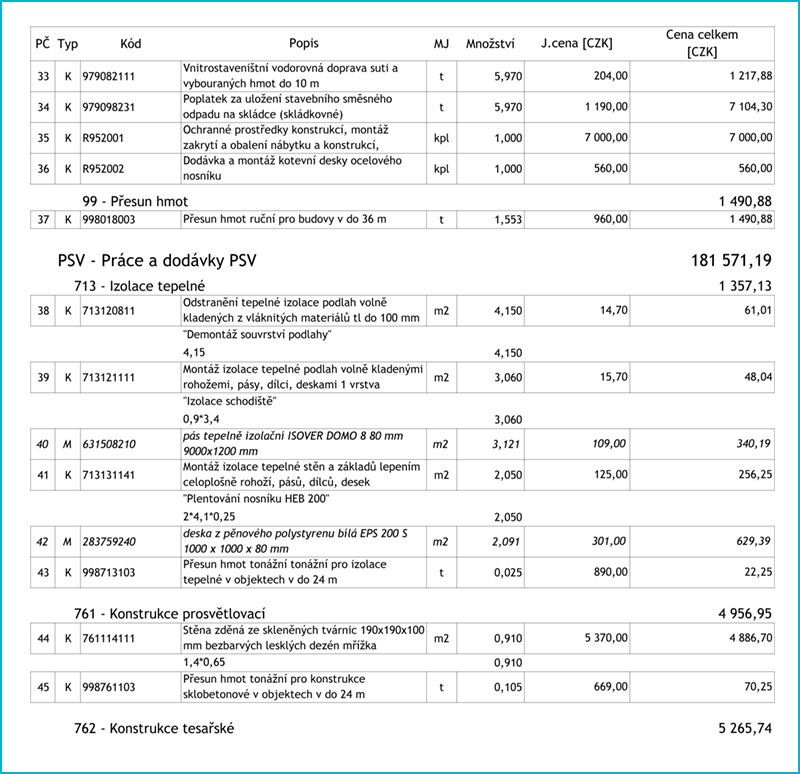 Kalkulace dodávky a montáže stavebních prací