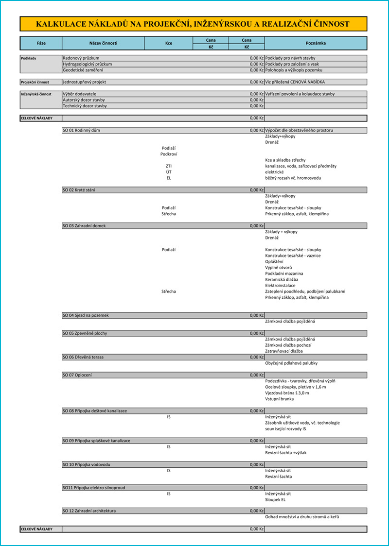 Kalkulace všech nákladů na projekční, inženýrskou a realizační činnost